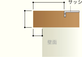 下枠・コ型