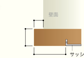 上枠・コ型