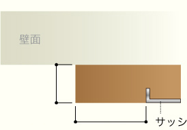 上枠・L型